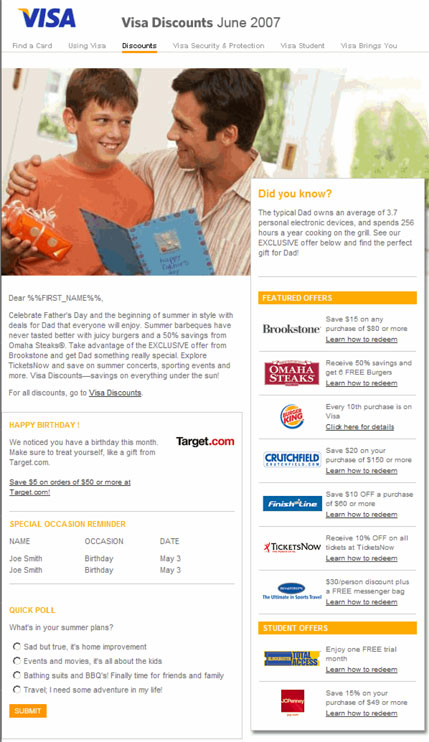 Visa Discounts Sample Email